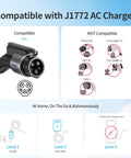 Compatible with J1772 charging standard showing adapter use; illustration of connections for Top Shelf J1772 To Tesla Charging Adapter Up To 80A Fast Electric Connector For Model 3 Y X S Cybertruck Universal Nacs Plug In Ready Slick Build Beat Range Anxiety Daily.