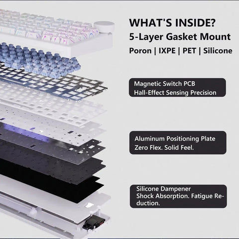Exploded view of Ultra Durable 8Khz Magnetic Hall Effect Mechanical Gaming Board Featuring Clutch Rapid Trigger Keys.