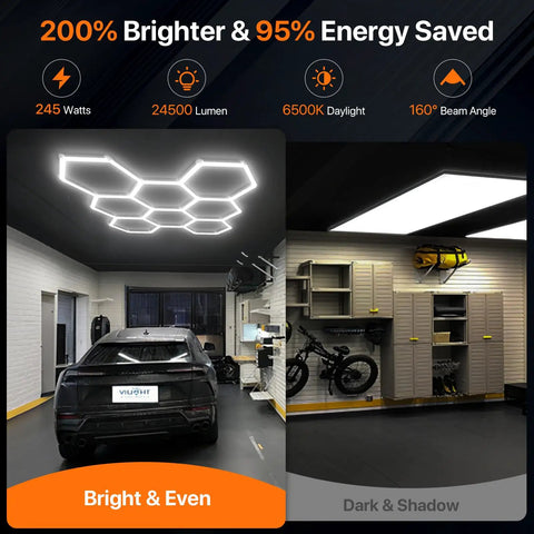 Eight Grid Honeycomb Hexagon LED Garage Light 245W Ultra Bright 6500K Cool White installed in garage ceiling