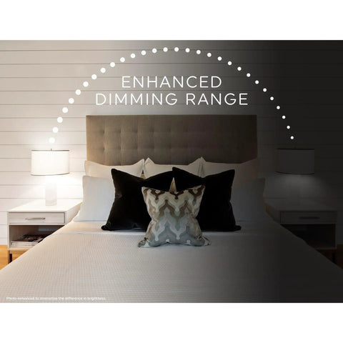 Bedroom with Color Changing Smart LED G25 Globe Bulbs 2 Pack 60W Equivalent RGB Mood Lighting showing dimming range