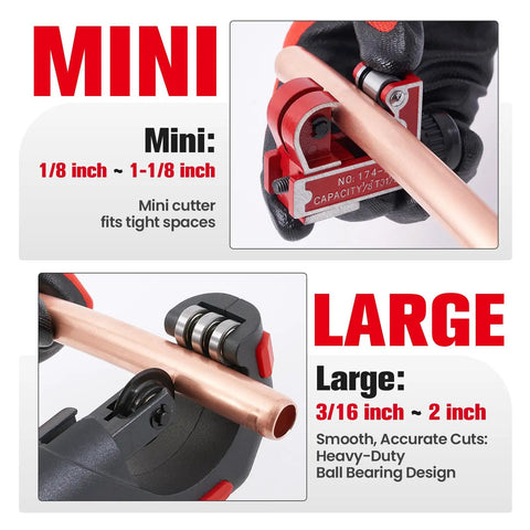 Copper Pipe Cutter Kit with mini tube cutter and bearing-style cutter for HVAC and plumbing, shown with copper pipe.