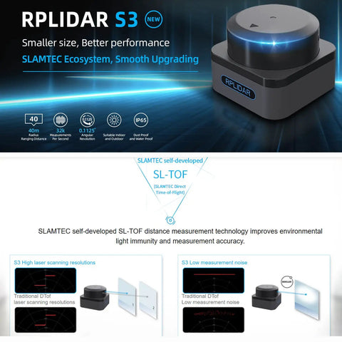 S3 DToF LiDAR Sensor With 40m Range 32KHz Sampling 80000 Lux Sunlight Immunity Go To Ultra Compact 360 Degree Laser Radar For ROS AGV
