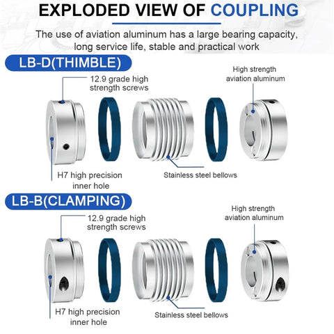 Exploded view of High Elasticity Flexible Shaft Coupling Bellows Motor Joiner For 3D Printer And CNC Machine Build Aluminum Universal Joint LB Series D25, showing components.