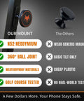 Comparison of Holds Tight Magnetic Golf Cart Phone Mount With 360 Degree Rotation for GPS Music Scoring Apps and a generic mount