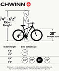 Size chart showing Hybrid Adventure Bike For Adults, 700c wheels, suits riders 5'4"-6'2", with 28" wheel size for ideal fit.