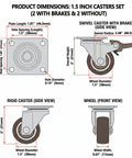 Product dimensions diagram for Heavy Duty 1.5 Inch Plate Caster Wheels Set Of 4 Low Profile Swivel Casters for Furniture.
