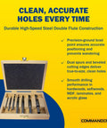 Hardcore High Speed Steel Wood Drill Bit Set With Razor Sharp Brad Point Tips And Double Flute Geometry creates dead nuts precision in wooden drill bit set.