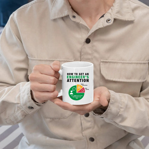 Person holding Funny Engineer Attention Mug For Engineers Gift Coffee Cup 11 Oz White Ceramic Novelty Drinkware.