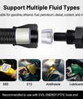 8AN PTFE Fuel Line Kit AN8 E85 Nylon Braided Fuel Hose 20ft illustration supports E85, E15, antifreeze, lubricants