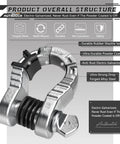 Three Quarter Inch Mega D Ring Shackle 68000 Lbs Break Strength Heavy Duty Clevis Shackle With Seven Eighths Inch Screw Pin