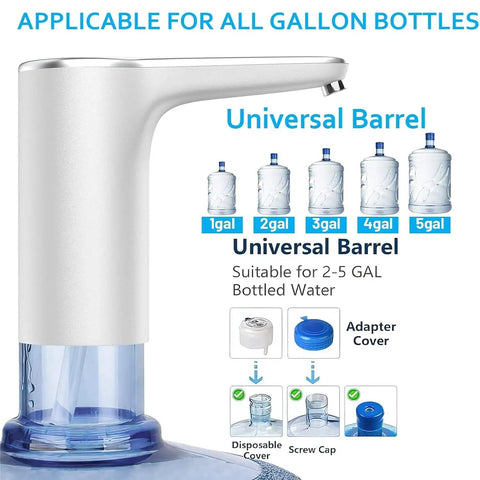 5 Gallon Water Bottle Pump Dispenser With USB Charging, Automatic Drinking Water Pump shown with compatible bottle sizes