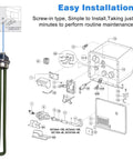 Heavy Duty Rv Water Heater Element Knockout Replacement Heating Rod Drop In Ready For Atwood Dometic Suburban Camper And Travel Trailer Plumbing Beater Proof Design No Stress Setup with installation diagram.