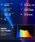 Graph detailing specs of Handheld TL60 RGB Tube Light 20W Full Color LED Video Wand with color temperature and CRI info