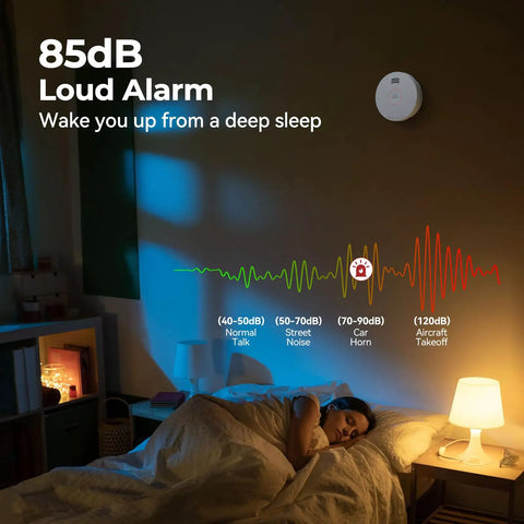 10 Year Battery Smoke Detectors 4 Pack No More Battery Changes With Photoelectric Sensor And Test Silence Button LED Indicator Lights For Home Safety Fire Alarm System Easy Install Superior Early Warning For Family mounted on bedroom wall