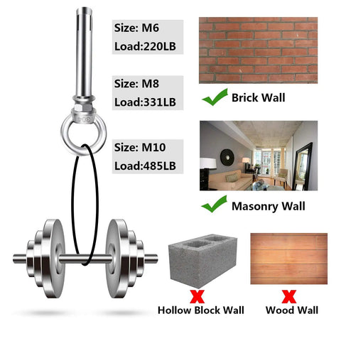 Heavy Duty Stainless Steel Eyebolts For Concrete And Masonry Mounting With Expansion Anchors And Nuts Screws diagram