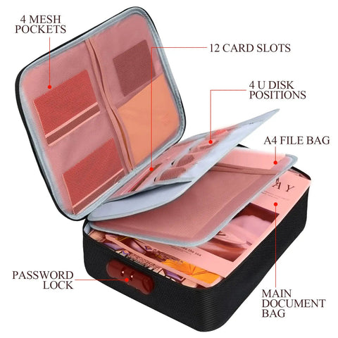 Open Fireproof Document Box With Lock Three Layer Organizer Bag For Passports Cash Valuables And Important Files, Portable Fire Safe Case showcasing compartments for cards, disks, and documents.