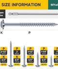 Screw and drill bit size details in No 8 Pocket Hole Screws Kit With 550 Pieces And 150mm Drill Bit, 5 Sizes Blue Coated Wood Screws