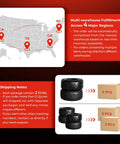 Infographic showing multi-warehouse fulfillment map and 145/70-6 tubeless go kart and mini bike tires packaging details.