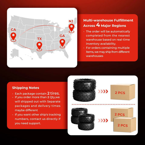Infographic showing multi-warehouse fulfillment map and 145/70-6 tubeless go kart and mini bike tires packaging details.