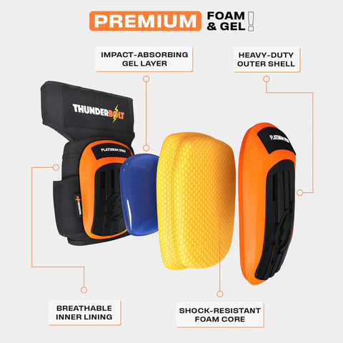 Heavy Duty Knee Pads For Work And Home Use With Double Gel Comfort Extra Thick Foam Adjustable Non Slip Straps internal construction