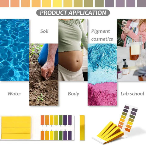 DIY Friendly pH Test Strips Set With 3 Packs, 720 Strips Total, Universal Indicator Litmus Paper For Water, Soil And Cosmetics, pH 1 To 14, Fast Color Change, Easy Read Color Chart, No Guesswork displayed with various applications for water, soil, cosmetics, body, and lab testing.