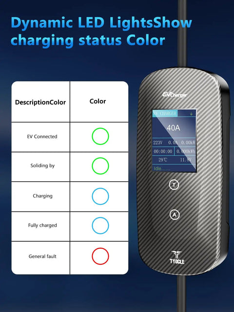 Portable Level 2 EV Charger 40 Amp 9.6kW with dynamic LED light status display showing charging modes and status colors.