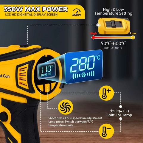 Cordless Heat Gun With Adjustable Temp 120F To 1110F LCD Display And LED Light Portable Hot Air Tool details with LCD screen