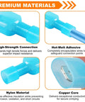 Premium materials of 112 Piece Nylon Spade Connector Kit With Quick Disconnects, showing nylon, copper core, and adhesive features.