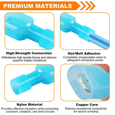 Premium materials of 112 Piece Nylon Spade Connector Kit With Quick Disconnects, showing nylon, copper core, and adhesive features.