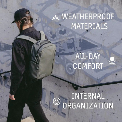Back view of person wearing Prvke Zip 21L V4 Photography Bundle Weatherproof Travel Camera Backpack with text overlay on wall.