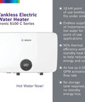 Super Compact 18 Kilowatt Electric Tankless Water Heater For Under Sink Setup With Endless Instant Hot Water And Built Tough Design That Keeps The Warm Water Flowing Smooth All Day Long, showing digital display and sleek design.