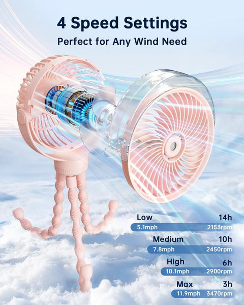 Portable Misting Stroller Fan With Spray Cooling For Travel Outdoor Use 4 Speed Quiet Rechargeable Baby Fan For Car Seat
