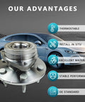 Pair Front Wheel Bearing Hub Assembly 515036 Two Pack For Cadillac Escalade EXT ESV 2002 2006 Express 1500 2500 Suburban Tahoe Silverado GMC Sierra Savana Yukon 1999 2014 AWD 4WD with stability features displayed