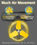 24 Inch Heavy Duty Industrial Wall Mounted Fan With TEAO Enclosed Motor, dual speed 7300 CFM and 9100 CFM, safety yellow blade