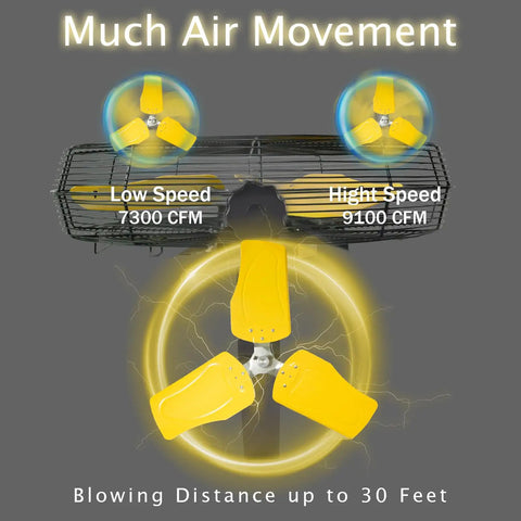 24 Inch Heavy Duty Industrial Wall Mounted Fan With TEAO Enclosed Motor, dual speed 7300 CFM and 9100 CFM, safety yellow blade