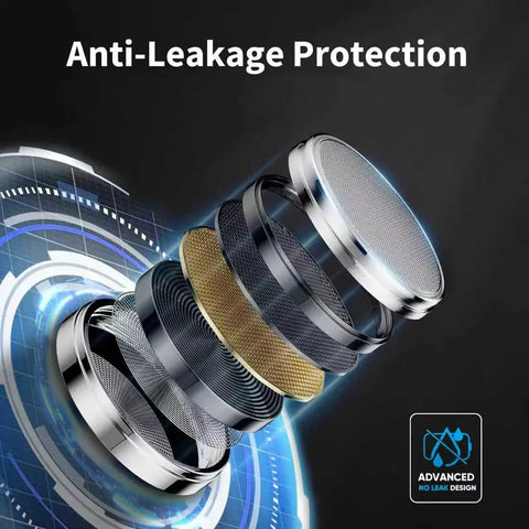Premium CR2032 Battery 24 Pack 3V Lithium Coin Cell anti-leakage protection technology showcased with multiple layered design.