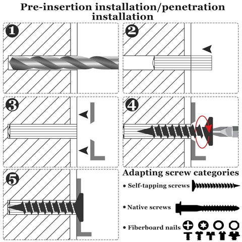 Go To Hardware Package With Two Hundred Expanding Plastic Screw Anchors For Concrete And Drywall Installations Lock Tight Heavy Duty Grip Fits Standard Wall Screws Easy Setup In Blue installation guide with five steps for using wall anchors.