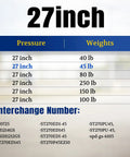 Image displaying specifications for 27 Inch 45lb Gas Strut For Fiberglass Tonneau Cover And Pickup Truck Bed Topper Undercover Replacement Part.