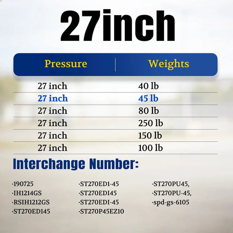 Image displaying specifications for 27 Inch 45lb Gas Strut For Fiberglass Tonneau Cover And Pickup Truck Bed Topper Undercover Replacement Part.