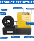 Pro Level Electric Hydraulic Hose Crimper With Eight Slick Dies For No Sweat Quarter To One Inch Seals On Automotive AC And Heavy Duty Farm Gear Portable 110 Volt Power Setup For Reliable Fuel Line And Hydraulic Repair Jobs with detailed structure labels.