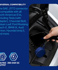 Plugging in SAE J1772 connector to car with BreezEV Beefy 48 Amp Level 2 EV Charger For Home Use With 240V NEMA 14 50 Plug.