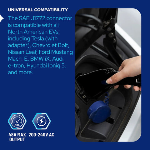 Plugging in SAE J1772 connector to car with BreezEV Beefy 48 Amp Level 2 EV Charger For Home Use With 240V NEMA 14 50 Plug.