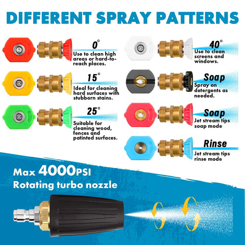 Twinkle Star pressure washer nozzle set with 7 tips, 4000 PSI max, 1/4-inch quick-connect, rotating turbo nozzle