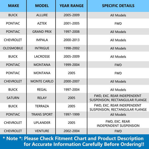 Fitment chart for Rear Wheel Hub Bearing Assembly Pair Drop In Ready For Chevy Impala Monte Carlo Uplander Venture Buick Lacrosse Regal Terraza Pontiac Aztek Grand Prix Montana Trans Sport Durable Quiet Smooth Ride Easy Install