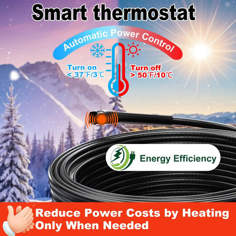 Water Pipe Heat Tape For Metal And Plastic Pipes, No Fuss Install, Prevent Freezing With Self Regulating Heat Trace Cable