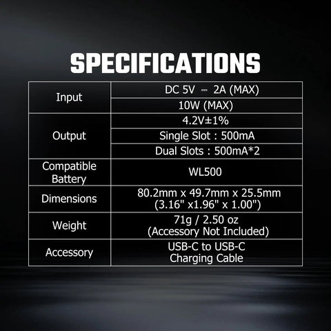 Specifications table for Dual Magnetic Charging Dock For WL500 Batteries With USB C Fast Charge and accessories.