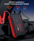Hardcore 4500 Amps 12V Portable Jump Starter For Cars Boats And Lawnmowers Straight Up Heavy Duty Emergency Booster Pack charging with clamps.