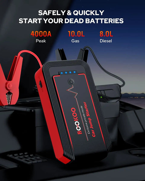 Hardcore 4500 Amps 12V Portable Jump Starter For Cars Boats And Lawnmowers Straight Up Heavy Duty Emergency Booster Pack charging with clamps.