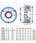 FPBIGCHA electromagnetic brake DLTZ3 series holding brake; front cross-section with dimensions b c d h H1 H2 L1-L3