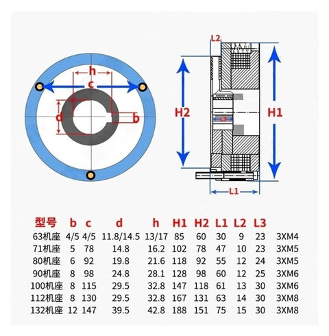 FPBIGCHA electromagnetic brake DLTZ3 series holding brake; front cross-section with dimensions b c d h H1 H2 L1-L3
